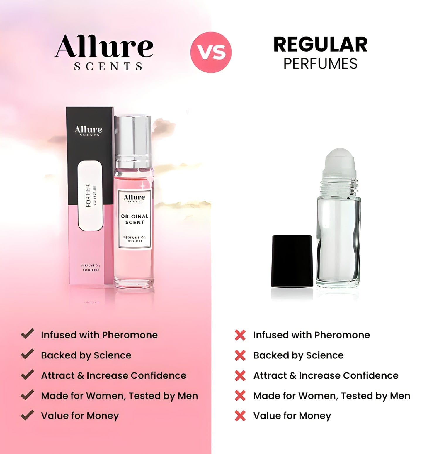 Allure's Pheromone Scent Collection