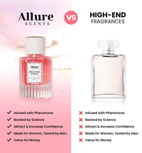 Allure  Pheromone Perfume + FREE Pheromone Lip Gloss