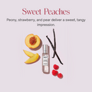Allure's Pheromone Scent Collection