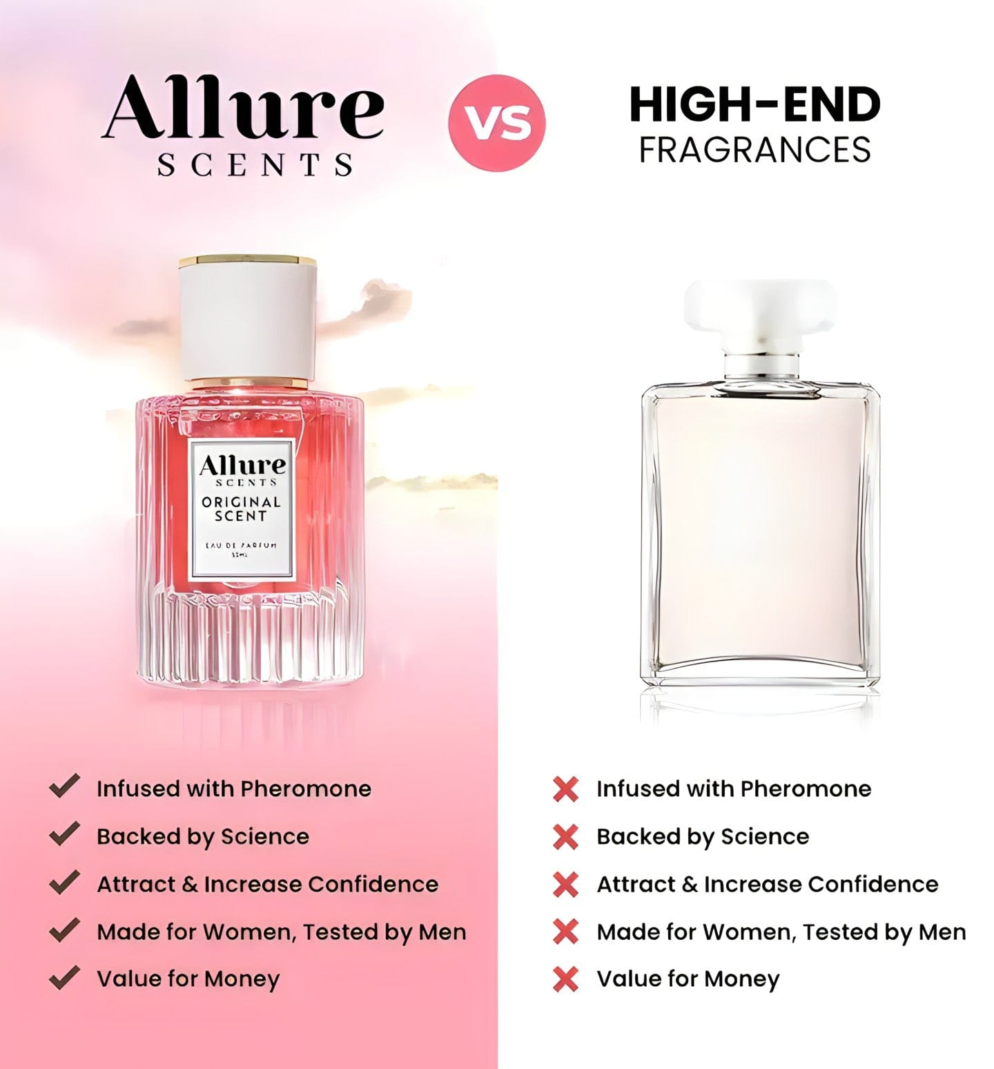 Allure Pheromone Perfume Spray